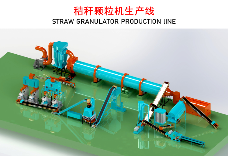 秸稈顆粒機生產線