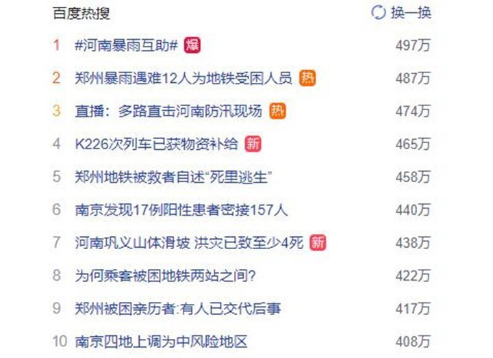 從昨晚開始，河南暴雨刷屏，連上數個熱搜，牽動著無數人的心……
