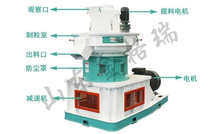 大蒜秸稈顆粒機和蒜皮秸稈顆粒機結(jié)構(gòu)