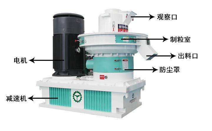 煙桿顆粒機機器結構介紹